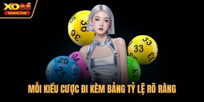 Mỗi kiểu cược đi kèm bảng tỷ lệ rõ ràng